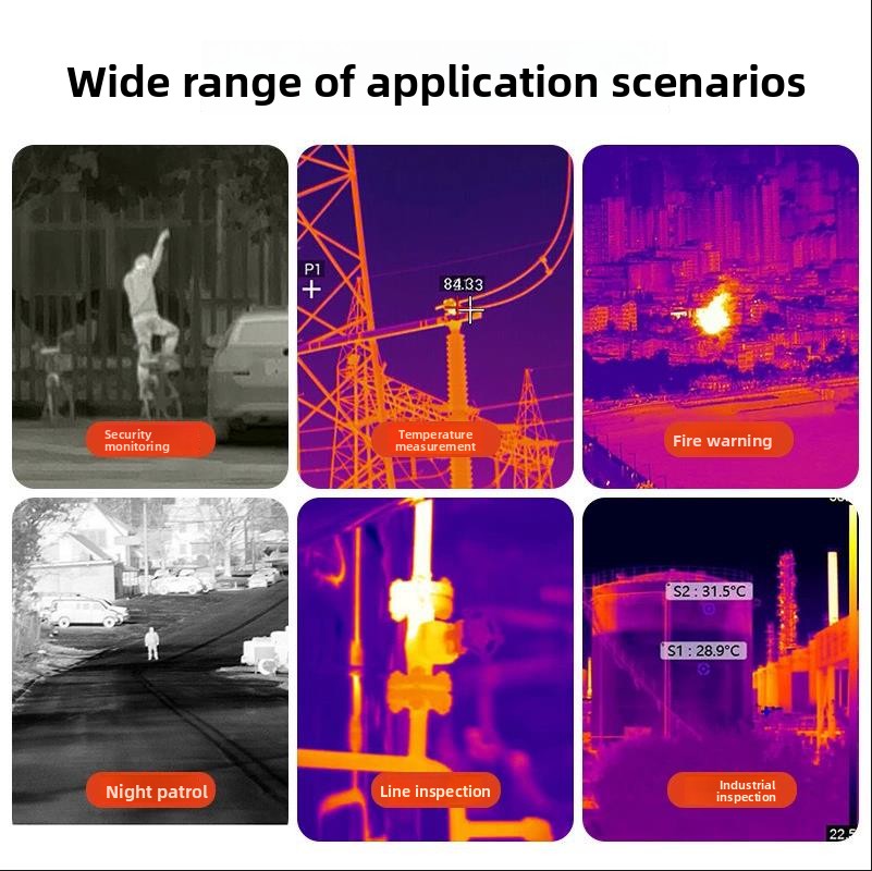 Drone Thermal Imaging - 新しいサーマルカメラ FPV用サーマルカメラ FPVドローン用 TC 25fps/50fps CVBSアナログ波赤外線カメラ